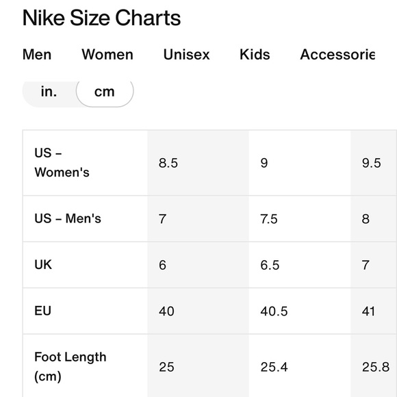 Nike Air Jordan 1 Mids - Picture 5 of 5